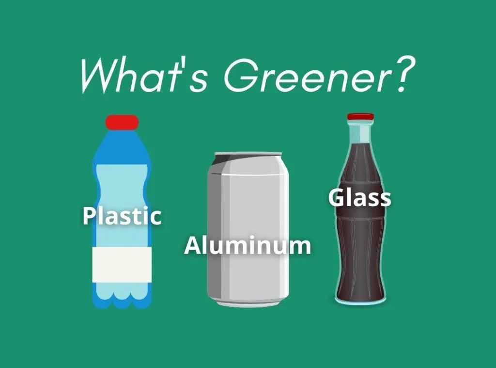What's Greener? Plastic, Aluminum or Glass