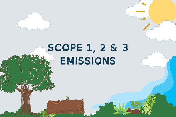 Scope 1, 2 and 3 Emissions