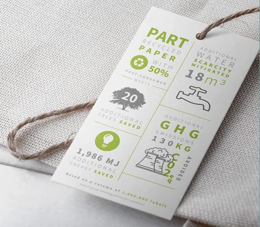 Eco-label for a product showcasing materials, water use, energy use, GHG emissions, and trees saved.